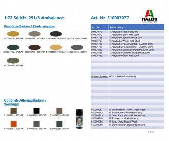 Sd.Kfz. 251/8 Ambulance Model Kit 1:72 Scale
