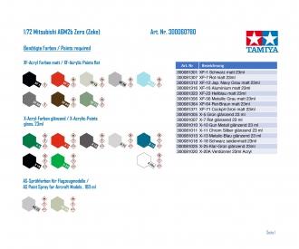 1:72 Mitsubishi A6M2b Zero (Zeke)