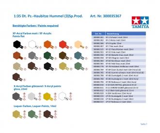 1:35 Hummel Late Production, plastic model kit