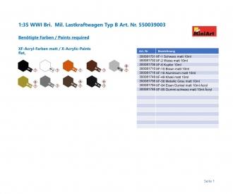 1:35 WWI Bri.  Camion Mil. type B