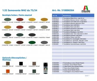 1:35 Semovente M42 da 75/34