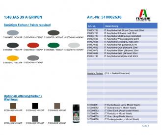 Italeri JAS 39 A Gripen Model Kit 1:48 Scale
