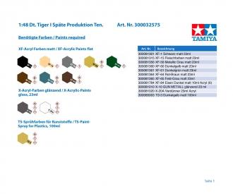 1:48 German Tiger I Late Production Model Kit