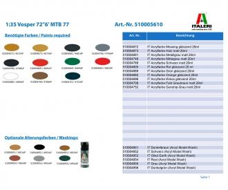 1:35 Vosper 72''6' MTB 77