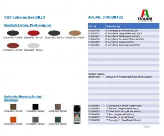 1:87 Locomotive BR50