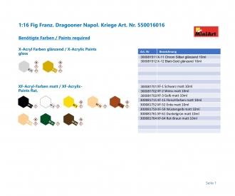 1:16 Fig Français. Dragons Napol. Guerres