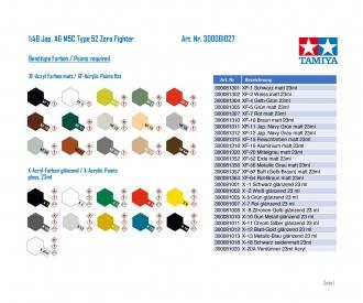 thumbnail image 2 of Tamiya 1/48 Scale Japanese A6M5c Type 52 Zero Fighter Model Kit – 61027, NEW In Box 2 of 6