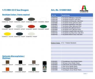 Italeri MH-53 E Sea Dragon Model Kit 1:72