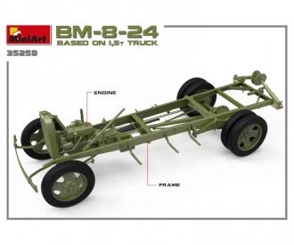 1:35 BM-8-24 Raketenwerfer auf 1,5to LKW