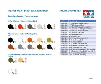 1:35 US M3A1 Scout car/Spähwagen