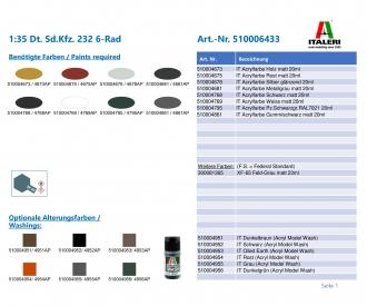 1:35 Dt. Sd.Kfz. 232 6-roues