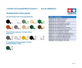 1:35 Brit. Tank Cromwell Mk.IV, plastic model kit