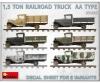 1:35 1,5to Railroad Truck AA Type w/Rail