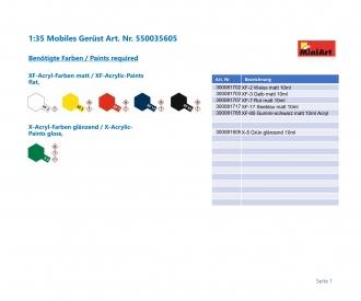 1:35 Scaffoldings