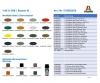 Italeri A-20B / Boston III Aircraft Model Kit 1:48