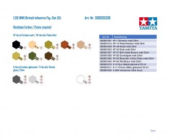 1:35 WWI British Infantrie Fig.-Set (5)