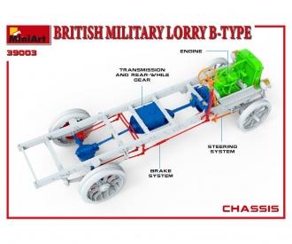 1:35 WWI Bri.  Camion Mil. type B