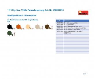 1:35 Fig. Sov. Équipage de chars 1950s