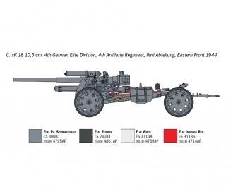 Italeri 1:72 15 cm FieldHowitzer Field Gun