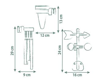 Kit Météo