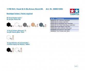1:700 Brit Hood & E Class Destroyer, Waterline kit