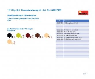 1:35 Fig. British AFV Crew (4)