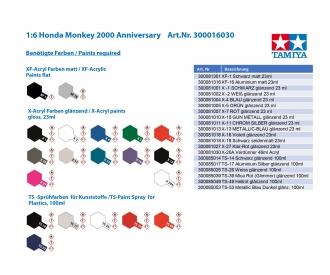 1:6 Honda Monkey 2000 Anniversary, motorcycle kit