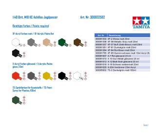 1:48 M10 IIC Achilles, plastic model assembly kit