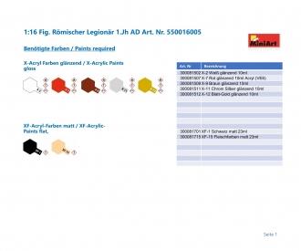 1:16 Fig. Römischer Legionär 1.Jh AD