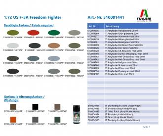 Italeri F-5A Freedom Fighter Aircraft Kit 1:72