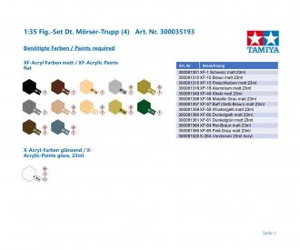 1:35 Ger.Mortar-Troop (4), plastic model kit