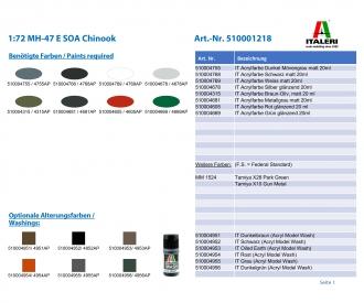 MH-47 E SOA Chinook 1:72 Helicopter Model Kit