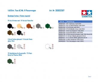 1:48 British 7ton AC Mk.IV, plastic model kit