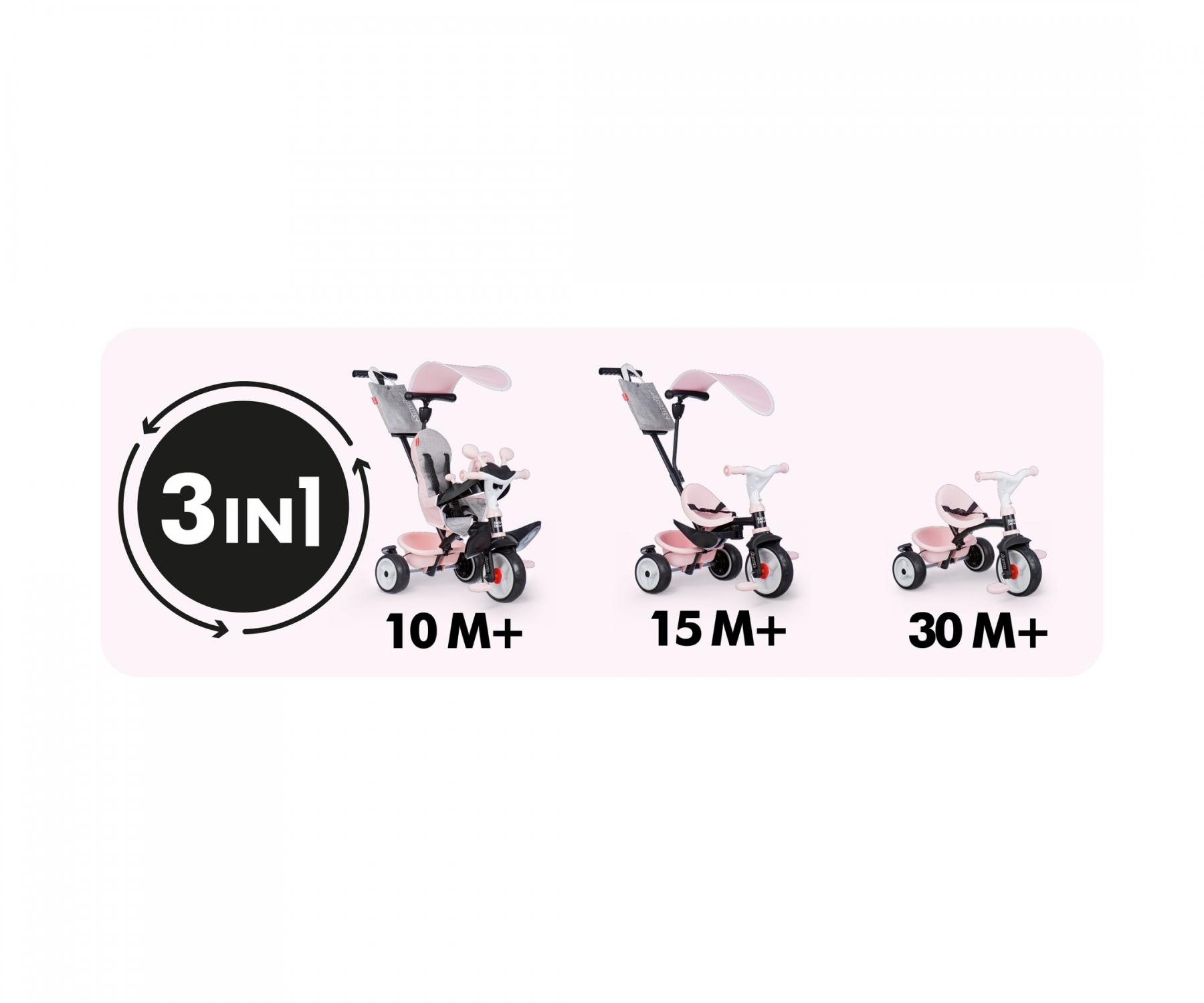 Tricycle évolutif Smoby Spidey - Pour Enfants Dès 15 Mois - Avec Canne Parentale Et Benne Basculante
