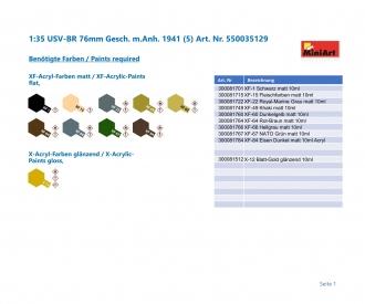 1:35 USV-BR 76mm Gesch. m.Anh. 1941 (5)