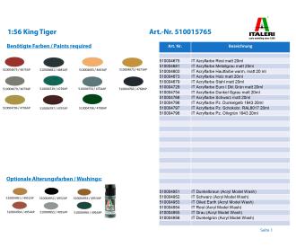 Italeri King Tiger model kit 1:56 with figure