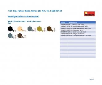 1:35 Fig. Fahrer Rote Armee (5)