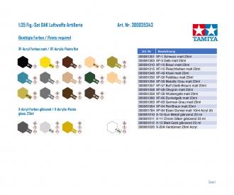1:35 DAK Luftwaffe Artillery Crew, figure set