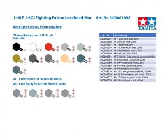 1:48 F-16CJ Fighting Falcon, aircraft model kit