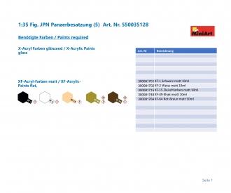 1:35 Fig. JPN Panzerbesatzung (5)