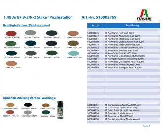 1:48 Ju 87 B-2/R-2 Stuka "Picchiatello"