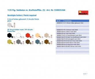 1:35 Fig. Ger. Soldiers w/Fuel Drums SE