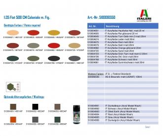 1:35 Fiat 508 CM Coloniale m. Fig.