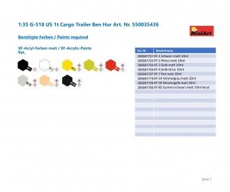 1:35 G-518 US 1t Cargo Trailer Ben Hur