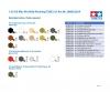 1:35 US Med. MBT M26 Pershing, plastic assembly kit