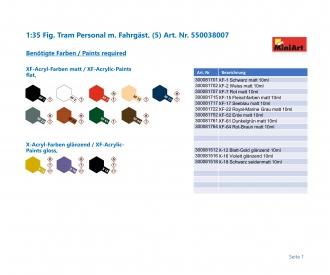 1:35 Fig. Tram Personal m. Fahrgäst. (5)