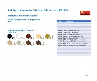 1:35 Fig. US Soldiers in Cafe w/ Acc.