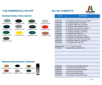 Italeri Chinook HC.1 / CH-47D Model Kit 1:48