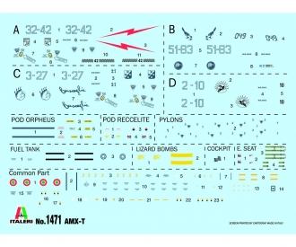 Italeri AMX-T Twin Seater Model Kit 1:72