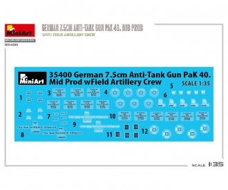 1:35 Deutsche 7,5cm PaK 40 mit Crew (4) mittlere Prodoruktion